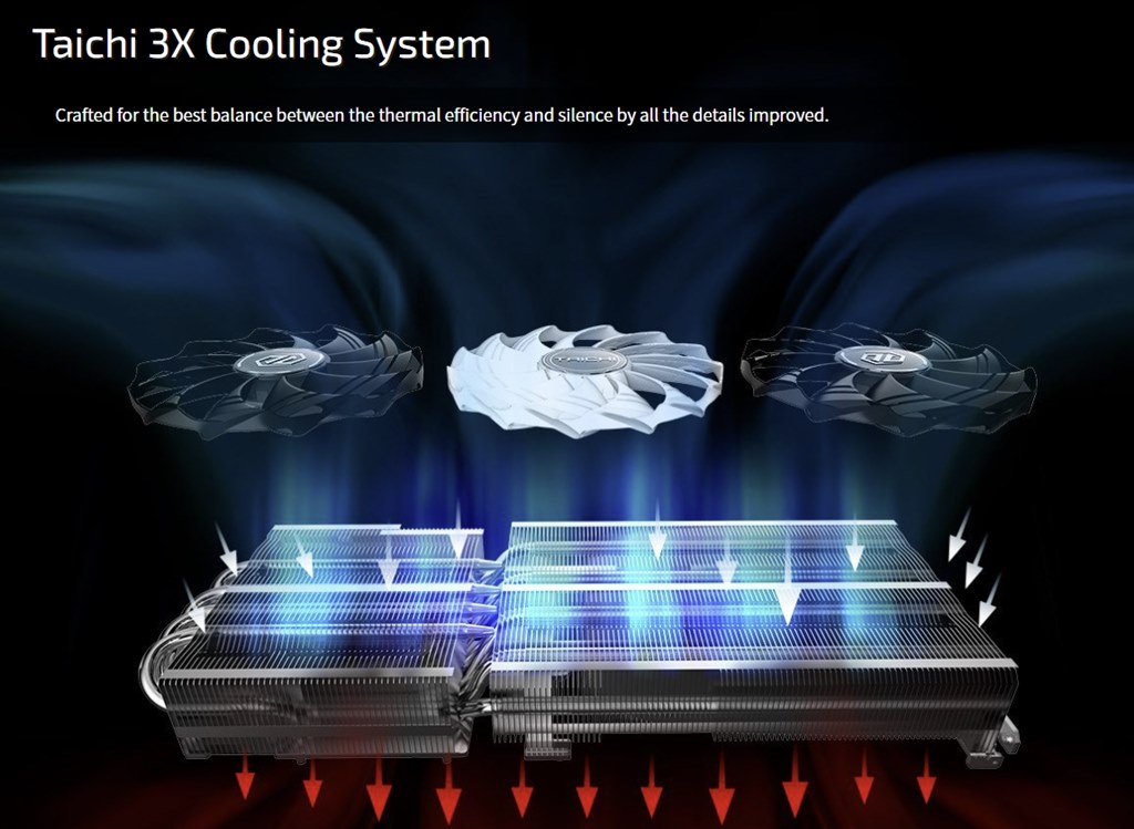 ICRAFT グラフィックボード 3ファン Amazon | maxsun GeForce RTX 4060 iCraft OC Ltd Edition