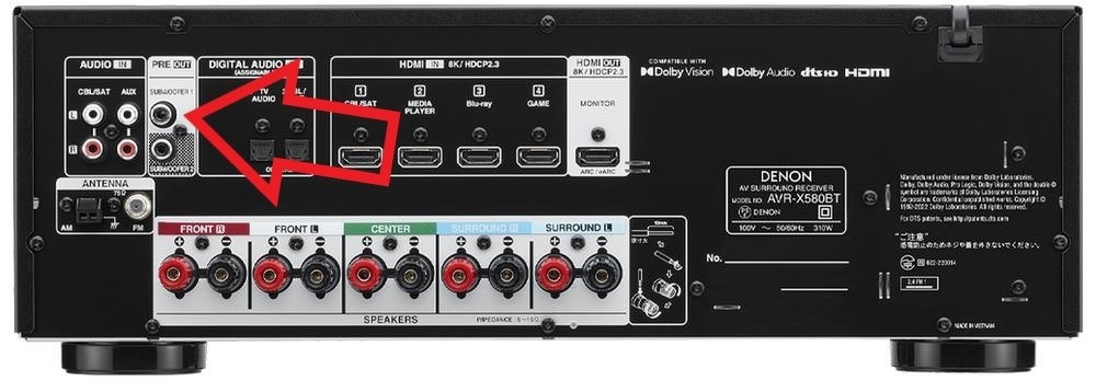 このアンプにパワードウーファーは接続できますか？』 DENON AVR