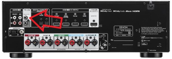 【美品】DENON AVR-X580BT AVレシーバー AVR-X580BT - AVレシーバー | Denon - 日本