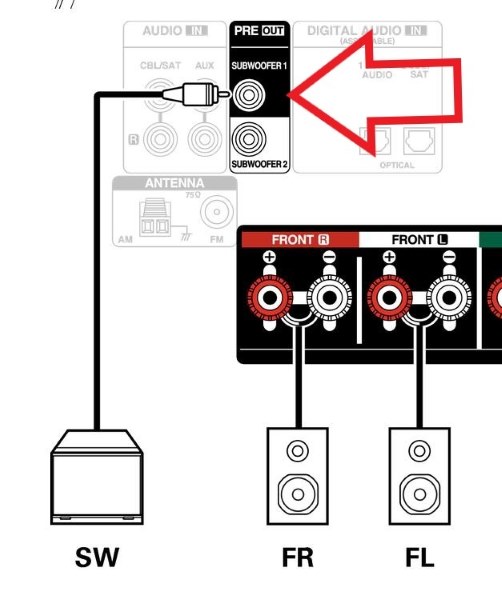 DENON AVR-X580BT投稿画像・動画 - 価格.com