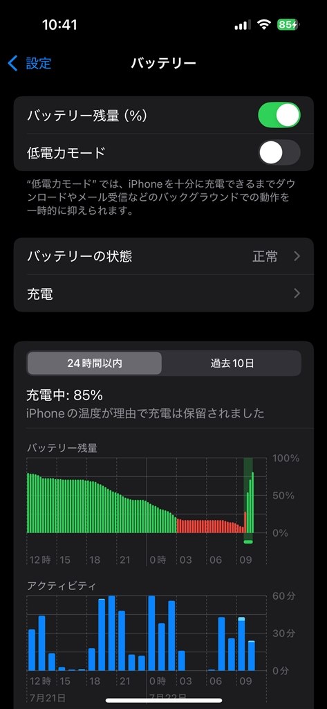 iPhone15専用充電器』 Apple iPhone 15 512GB SIMフリー の