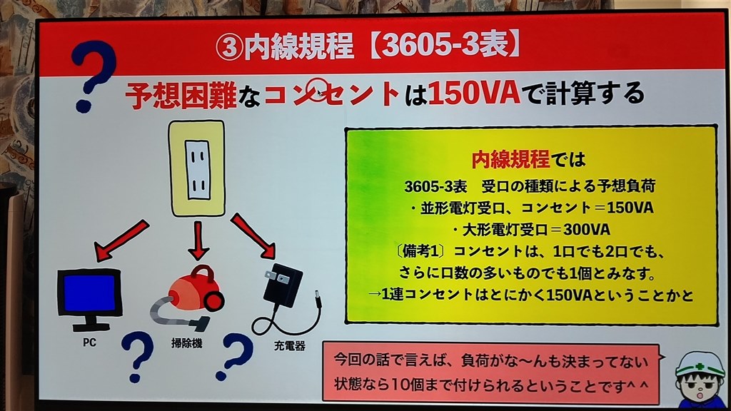 パナソニック VIELA TH-65GZ2000 65V型 メイン基板 Amazon | パナソニック 65V型 4Kダブルチューナー内蔵 有機EL