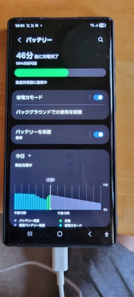 Samsung Galaxy S22 Ultra au SCG14　国内版 au、サムスン5Gスマホ「Galaxy S22 Ultra SCG14」「Galaxy S22