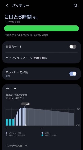 ☆期間限定値下げ早い物勝ち☆Galaxy S24 Ultra512GB Galaxy S24 Ultra予約するぞぉお！国内版がヤバい！ - YouTube