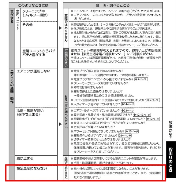 東芝 大清快 RAS-G281R投稿画像・動画 - 価格.com