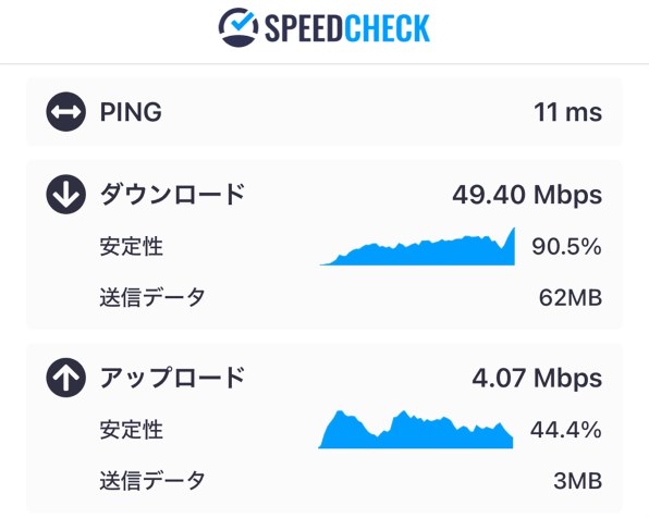 NEC Speed Wi-Fi HOME 5G L12 [ホワイト]のクチコミ - 価格.com
