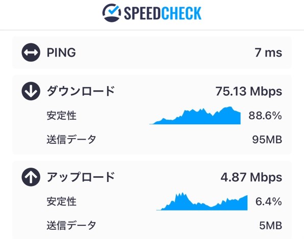 NEC Speed Wi-Fi HOME 5G L12 [ホワイト]投稿画像・動画 - 価格.com