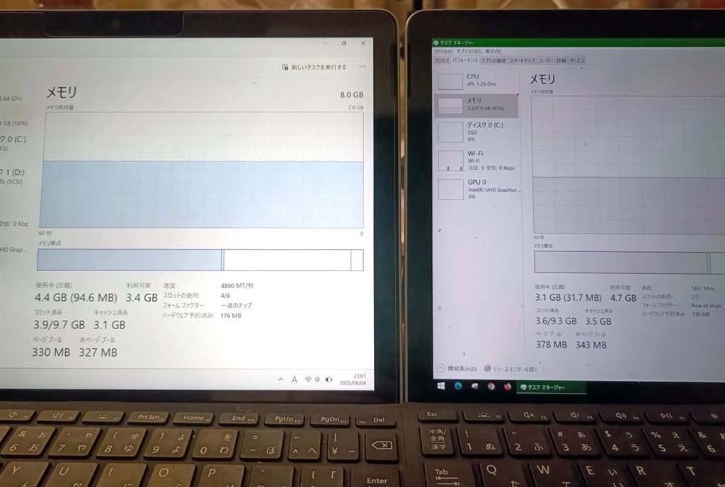 改悪』 マイクロソフト Surface Go 4 XGT-00017 [プラチナ] のクチコミ