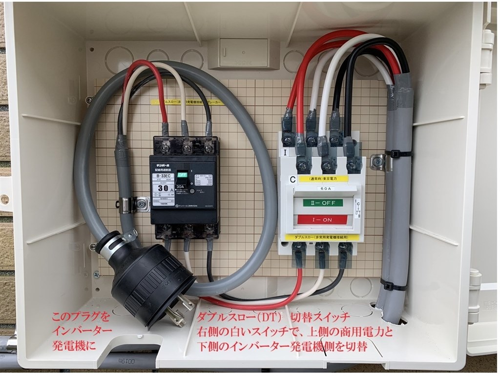 停電事前対策用システム（DT）に、この発電機を使用しています