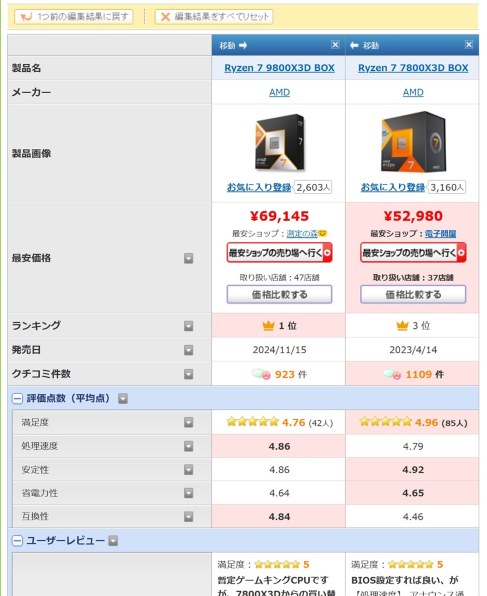 お得 大量 約1450枚 まとめ売り AMD Ryzen 7 7800X3D BOX投稿画像・動画 - 価格.com