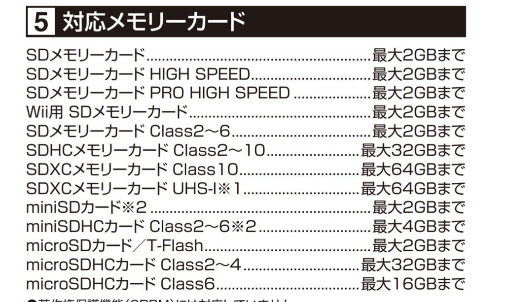 PCで付属SDカードの読込不可(フォーマットしてください)』 コムテック