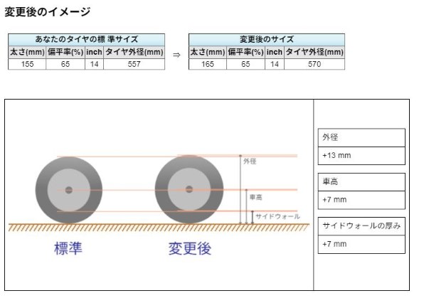 hi ‪‪❤︎　ウイッグ　リピーター様特別価格 テンリュウ(TENRYU) ロックアイ ヴォルテックス(ROCK EYE VORTEX