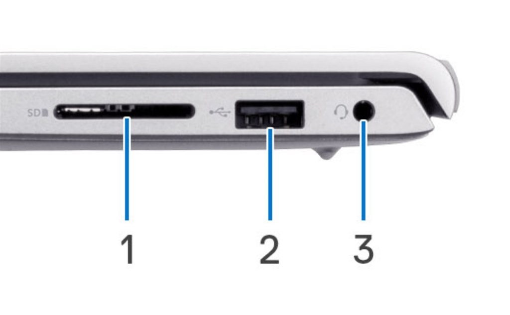 3.5mmオーディオジャックポートについて』 Dell Dell 15 Ryzen 5 7530U