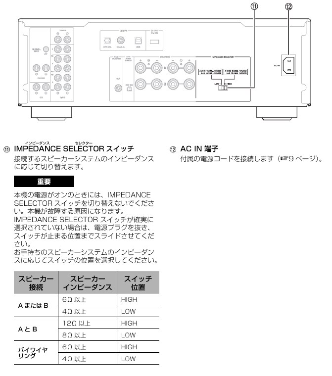 スピーカーのインビーダンスについて（6Ω2セット使用希望）』 ヤマハ A