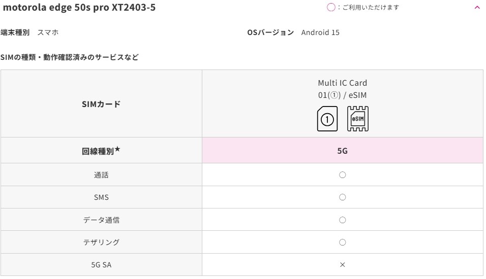 ソフトバンク版』 MOTOROLA motorola edge 50s pro SoftBank の