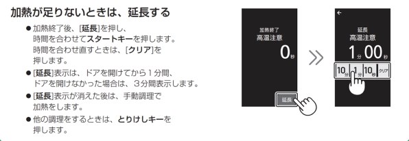 へルシオ SHARP（シャープ） HEALSIO（ヘルシオ）ウォーターオーブン｜AX