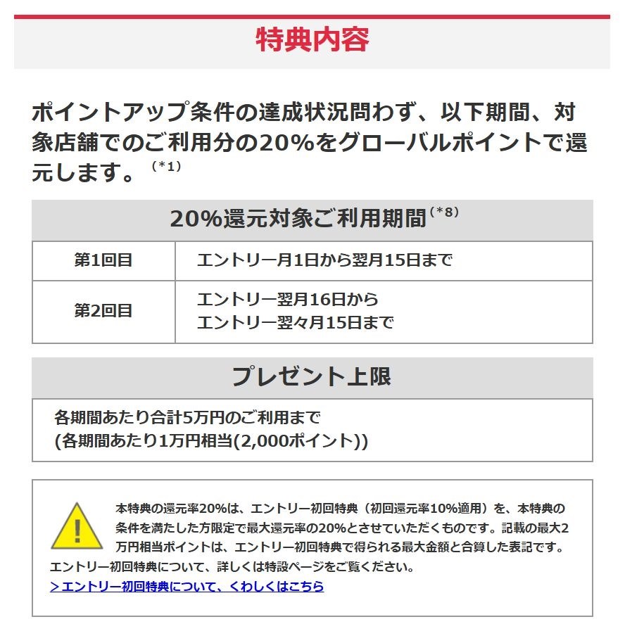 三菱UFJ銀行新規口座開設』 三菱UFJニコス 三菱ＵＦＪカード のクチコミ掲示板 - 価格.com