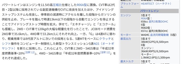 ラパンのエネチャージについて』 スズキ ラパン 2015年モデル の