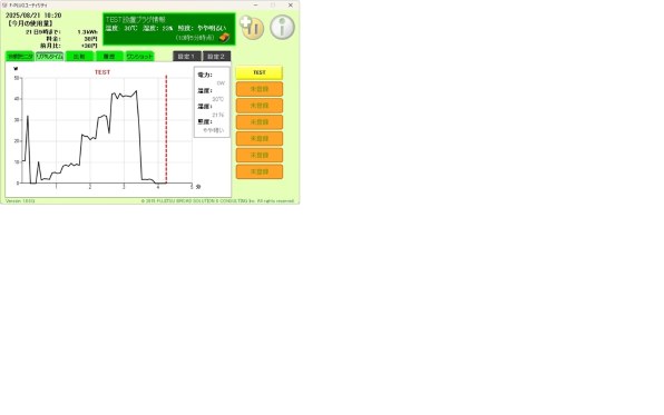 東芝 TLF-30WR8(W) [ホワイト] 価格比較 - 価格.com