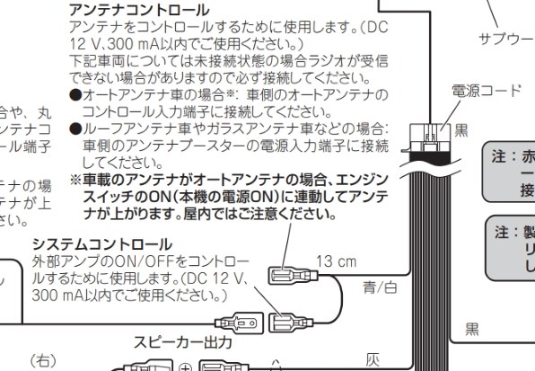 パイオニア 楽ナビ AVIC-RZ302投稿画像・動画 - 価格.com