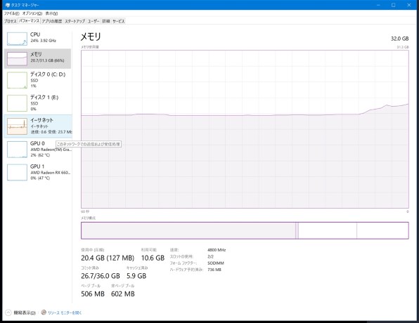 ゲーミングPC MINISFORUM すべてのクチコミ - 価格.com