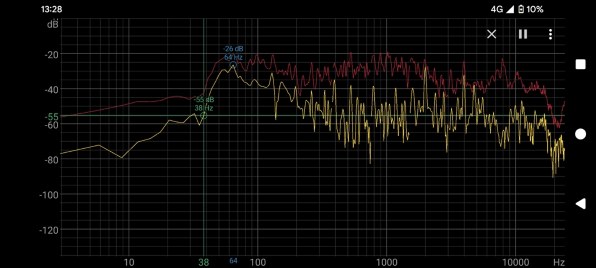 スピーカーなんでも掲示板のクチコミ - 価格.com