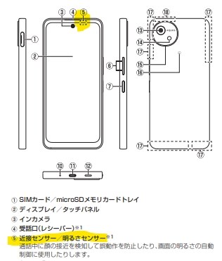 ⭐️SHARP⭐️ 2021年式　新しいです！！　都内送料無料地域あり⭐️ シャープ AQUOS wish5 SIMフリー 価格比較 - 価格.com