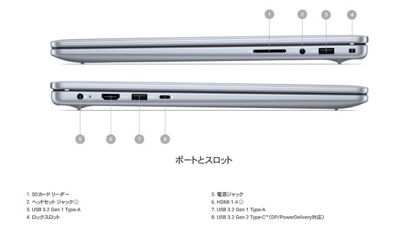 ☆高性能☆ DELL Inspiron Ryzen7 メモリ8GB 高速SSD inspiron14 ryzen 7」の人気商品一覧 | 安い商品を通販サイト