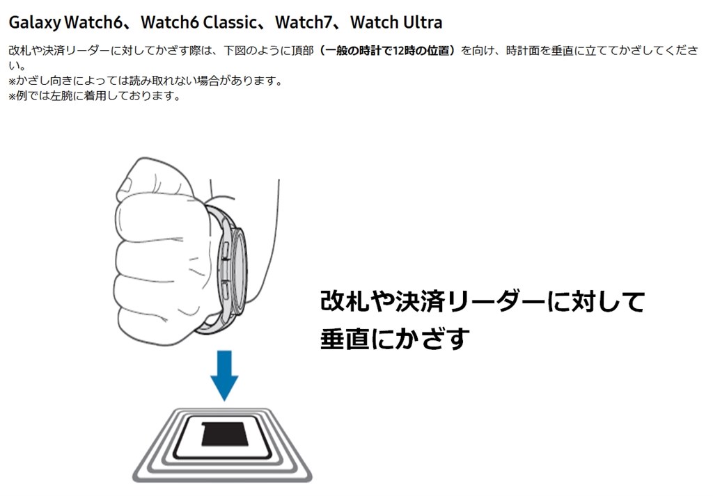 改札へのかざし方について』 サムスン Galaxy Watch8 Bluetoothモデル