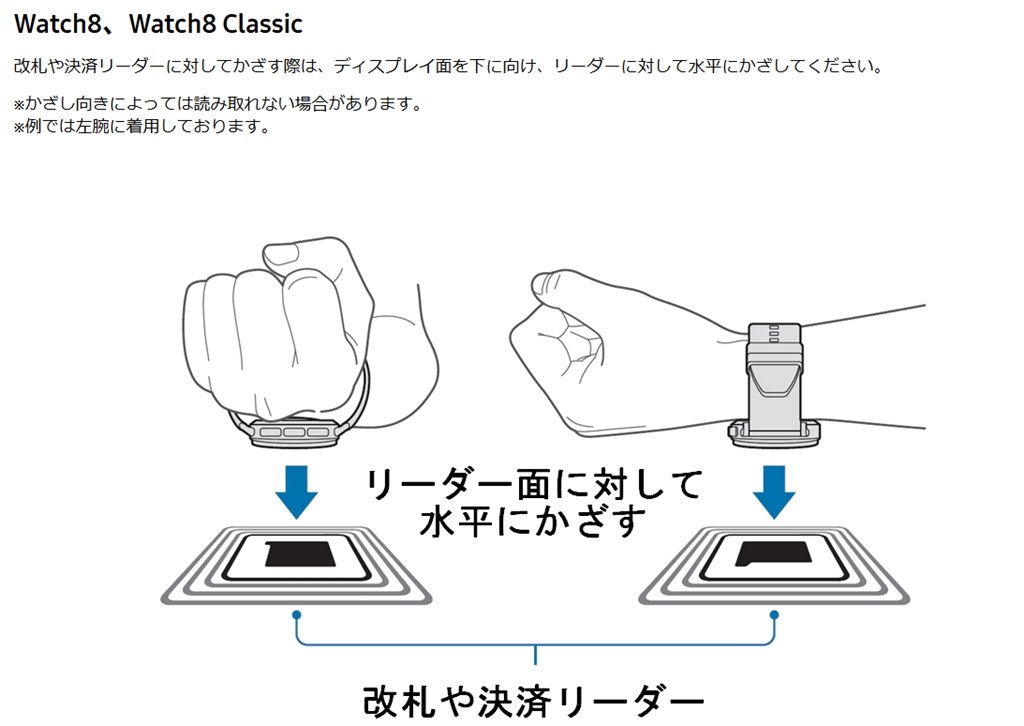 改札へのかざし方について』 サムスン Galaxy Watch8 Bluetoothモデル