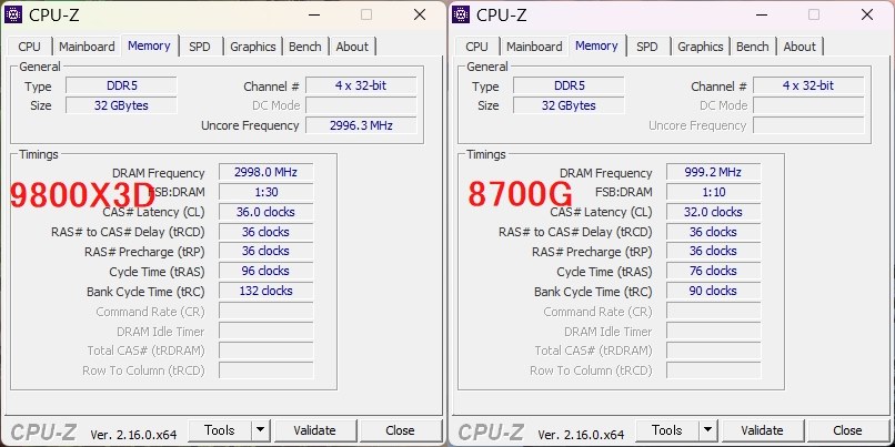 メモリーのクロックについて』 AMD Ryzen 7 8700G BOX のクチコミ
