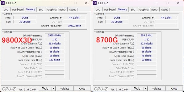 AMD Ryzen 7 8700G BOX投稿画像・動画 - 価格.com