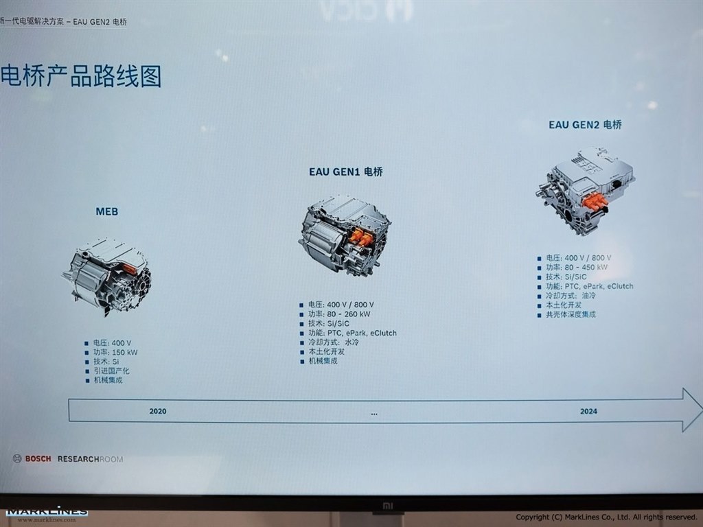 N-ONE e： の一充電走行距離』 ホンダ N-ONE e： のクチコミ掲示板