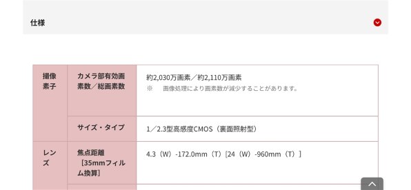 CANON PowerShot SX740 HS [シルバー] 価格比較 - 価格.com