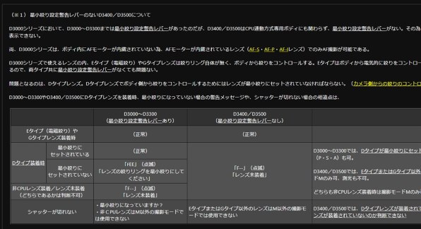 ⭐nikon D3500 ボディ ブラック⭐ニコン 送料無料♥️ 71Fbta6HqBL._UF350,350_QL80_.jpg
