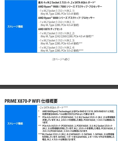 ASUS PRIME X870-P WIFI-CSM投稿画像・動画 - 価格.com