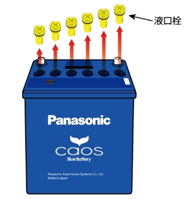 パナソニック カオス N-60B19L/C8投稿画像・動画 - 価格.com