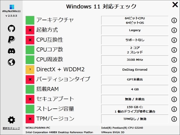 NEC LaVie S LS550/HS6W PC-LS550HS6W [クロスホワイト] 価格