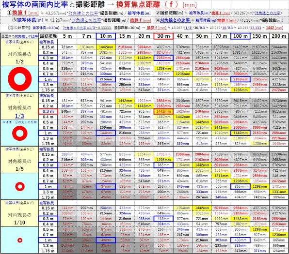 富士フイルム FUJIFILM X-T50 ボディ [ブラック] 価格比較