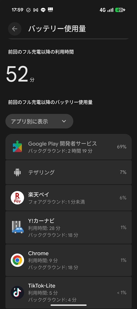 Google Pixel 9 SIMフリー　バッテリー正常 Google Pixel 9 - バッテリー交換 - iFixit 修理ガイド