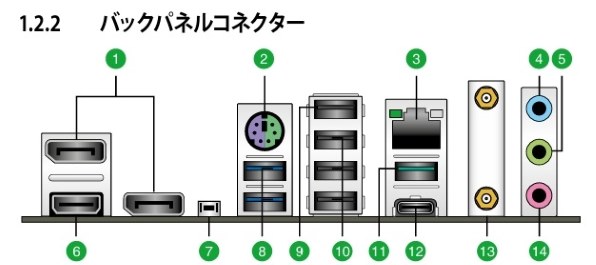 得価！ B650M-H/M.2+ & ASUS B650M-E ジャンク！ Asus TUF GAMING B650-E WIFI w/ DDR5-5200, 3x NVMe M.2 Slots