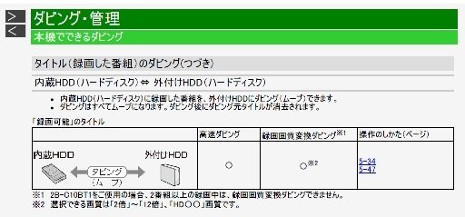 表示について』 シャープ AQUOSブルーレイ 2B-C05BW1 のクチコミ掲示板