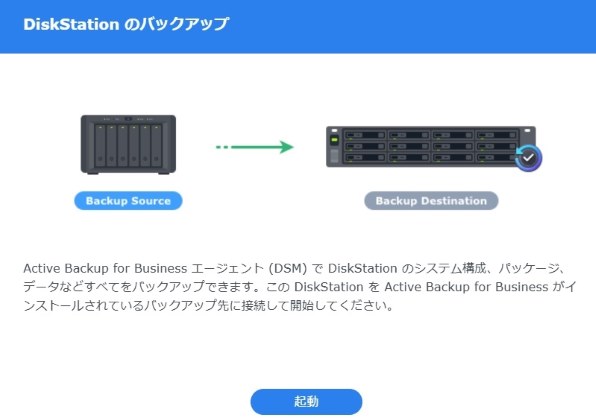 メモリの増設について』 Synology DiskStation DS218+ の