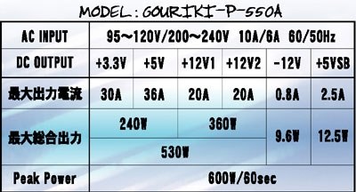 Intel Corei7-14700 ラベル2枚付き Core i7-14700K BOX intel インテル Core (第14世代) LGA1700/20