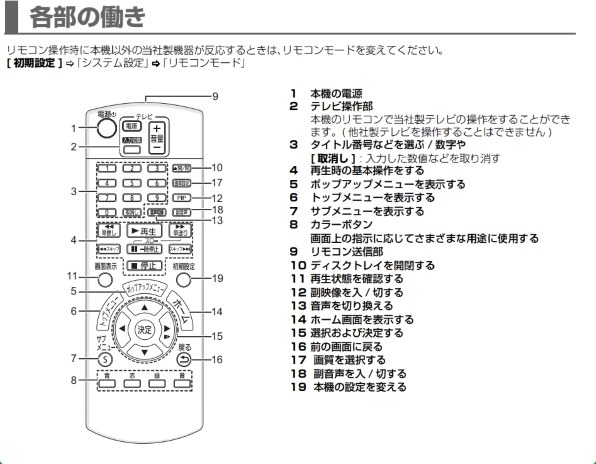 かもメール Auto Magic（オートマジック） ニンジャ用エンブレム (デカール