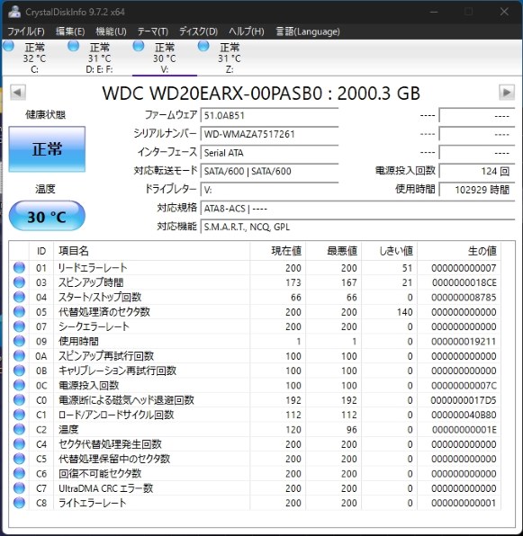 ハードディスク・HDD(3.5インチ) WESTERN DIGITAL すべてのクチコミ