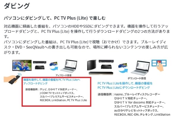 TVS REGZA REGZA 75Z670N [75インチ]投稿画像・動画 - 価格.com