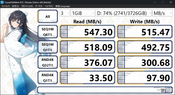 Dell Dell タワー デスクトップ Core i7 14700・16GBメモリ・1TB SSD