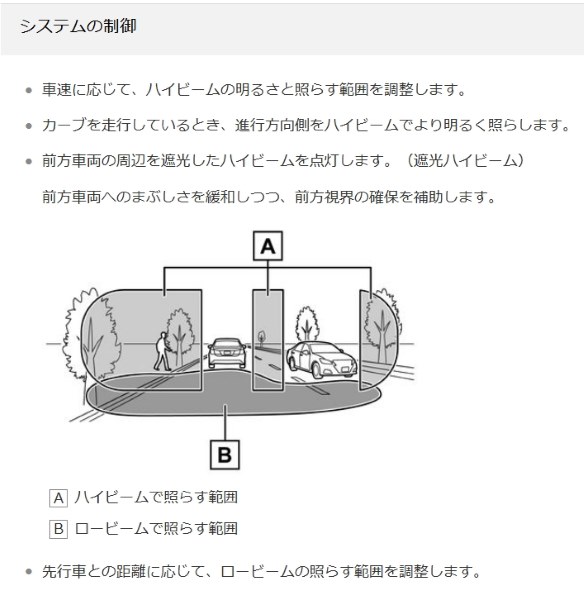改良型の新規注文状況』 トヨタ ランドクルーザー 2021年モデル の