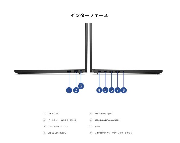 Lenovo ThinkPad E16 Gen 2 AMD 価格.com限定・Ryzen 7 7735HS・32GB